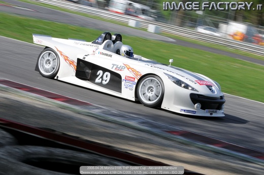 2008-04-26 Monza 0185 THP Spider Cup - Alexandre Rambure